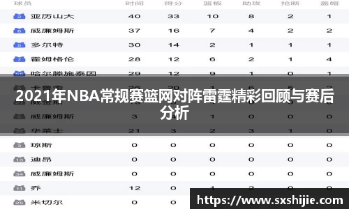 2021年NBA常规赛篮网对阵雷霆精彩回顾与赛后分析